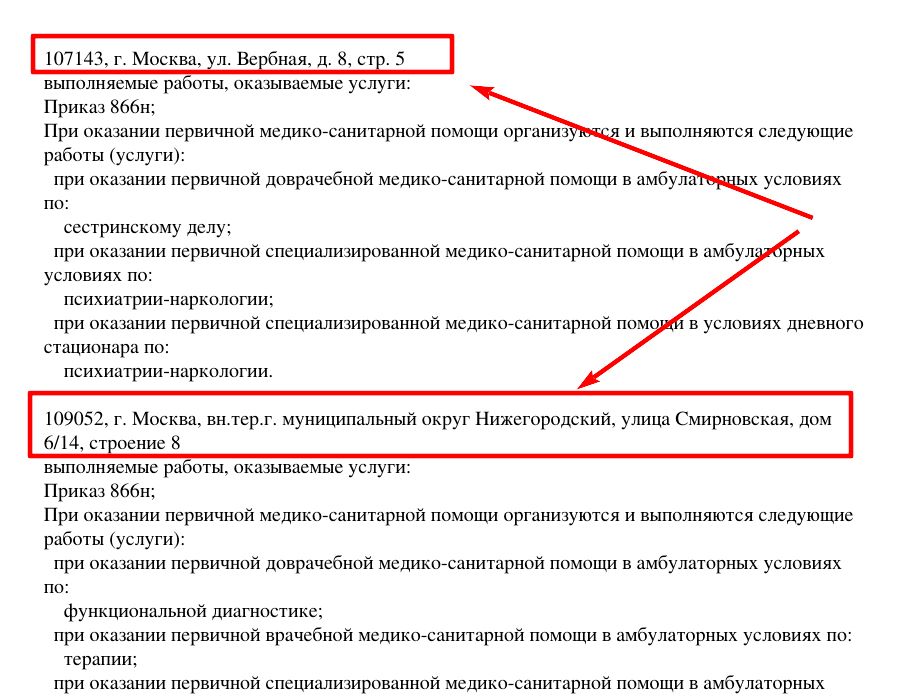 !Скам - narkomed.clinic - Несоответствие места оказания услуг - 2