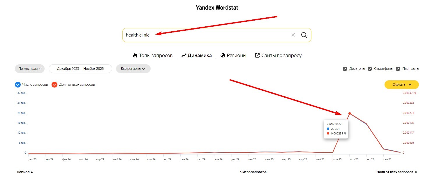 !Скам - health-clinic.ru - Накрутка ПФ - 1 !Скам - health-clinic.ru - Накрутка ПФ - 1